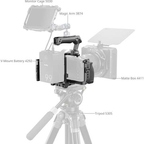 SmallRig HawkLock Full Camera Cage Pro Power Kit for Nikon ZR