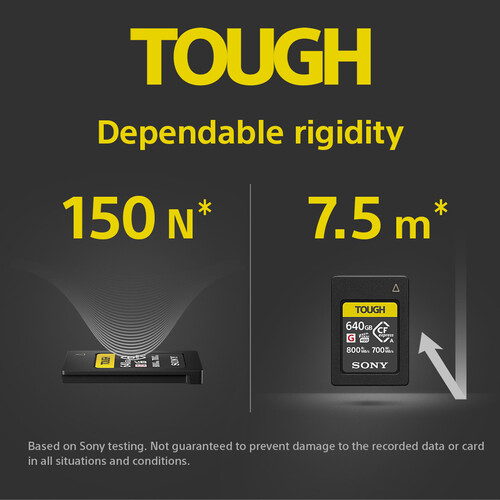 Sony 240GB CFexpress 4.0 Type A TOUGH